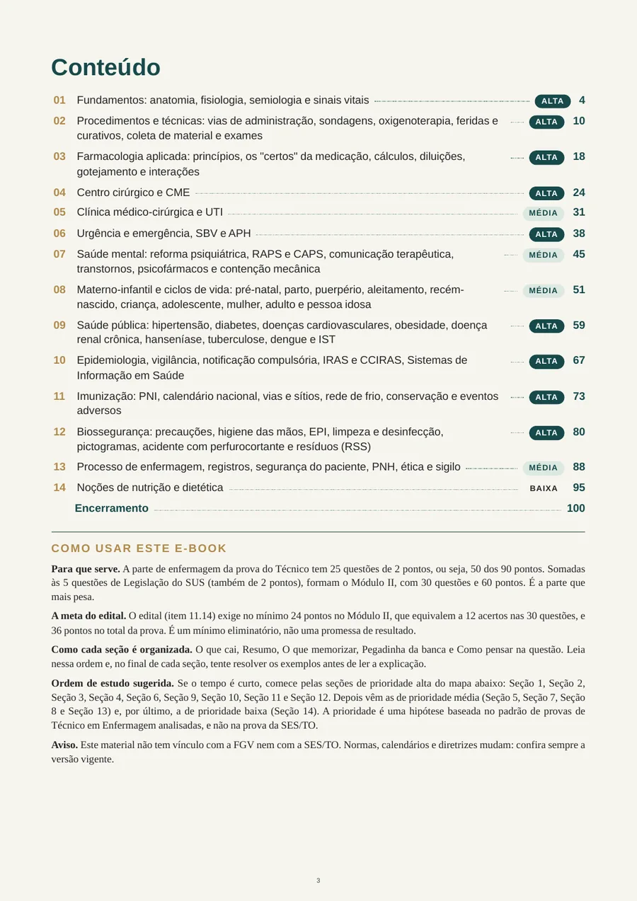 Sumário do e-book de Específicos com as 14 seções e a prioridade de cada uma